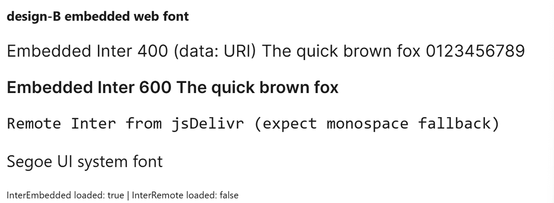 An embedded font works, a font from a website falls back to a default font