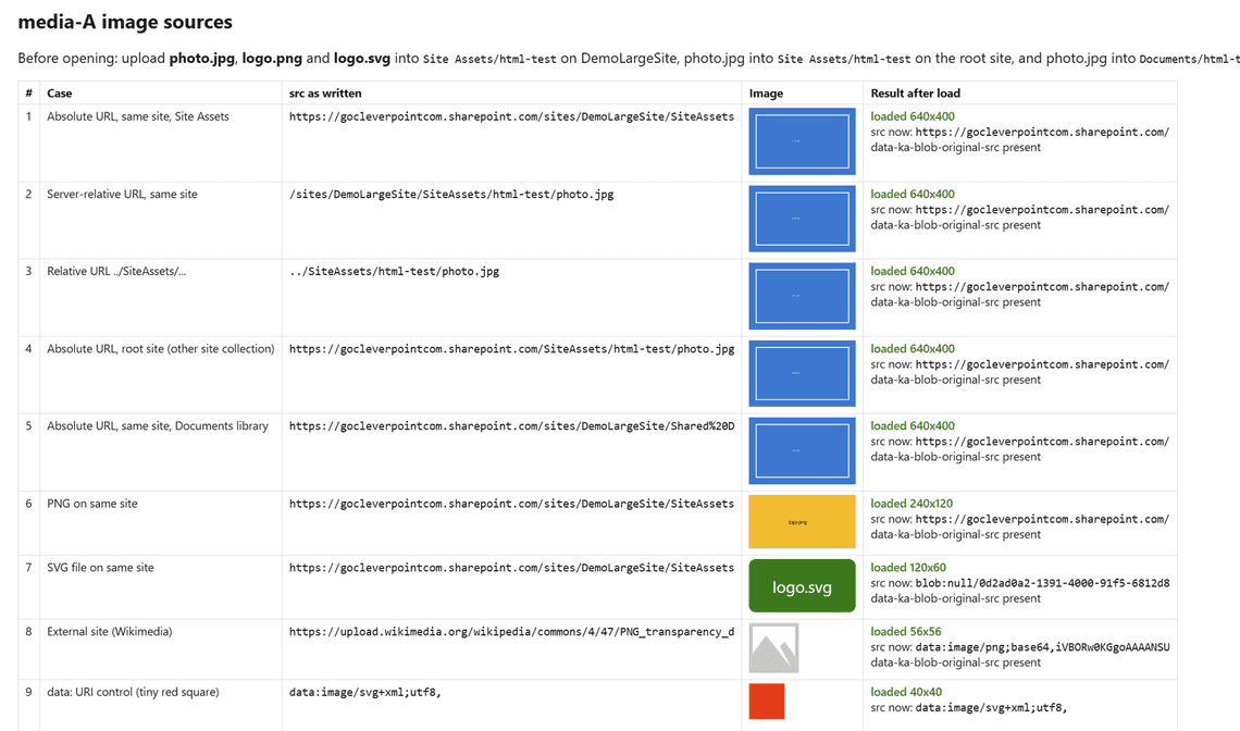The image test page: every image from the tenant loads, the external one is blocked