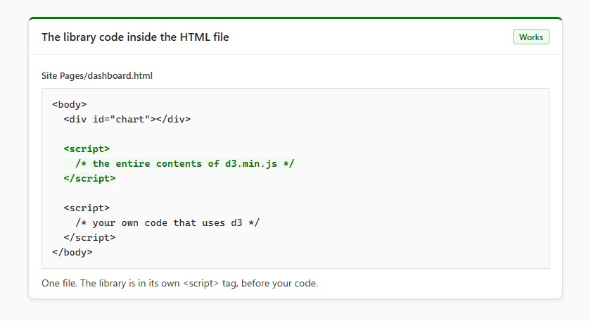 Works: the library code inside the HTML file, in its own script tag before your code