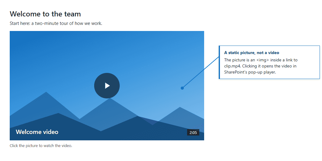 Mock-up: a welcome video shown as a static picture with a play button. The picture links to the .mp4 file, and clicking it opens the video in the pop-up player