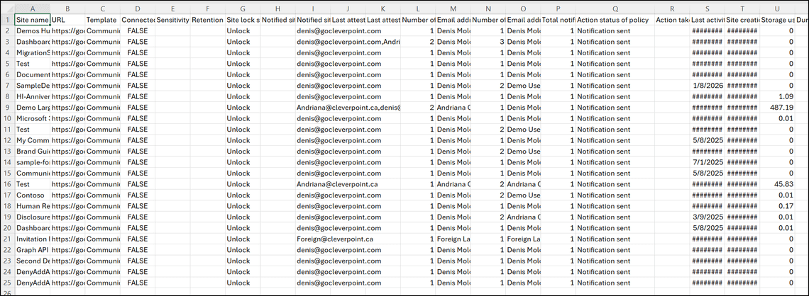 Attestation CSV report