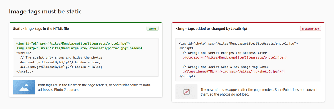 Static img tags in the HTML file work. Img tags that JavaScript adds or changes after the page renders show broken images