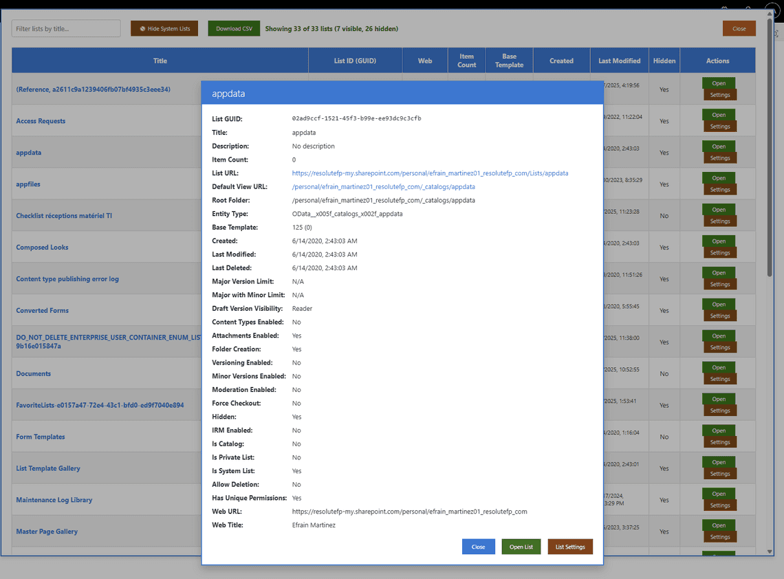 List of lists and libraries