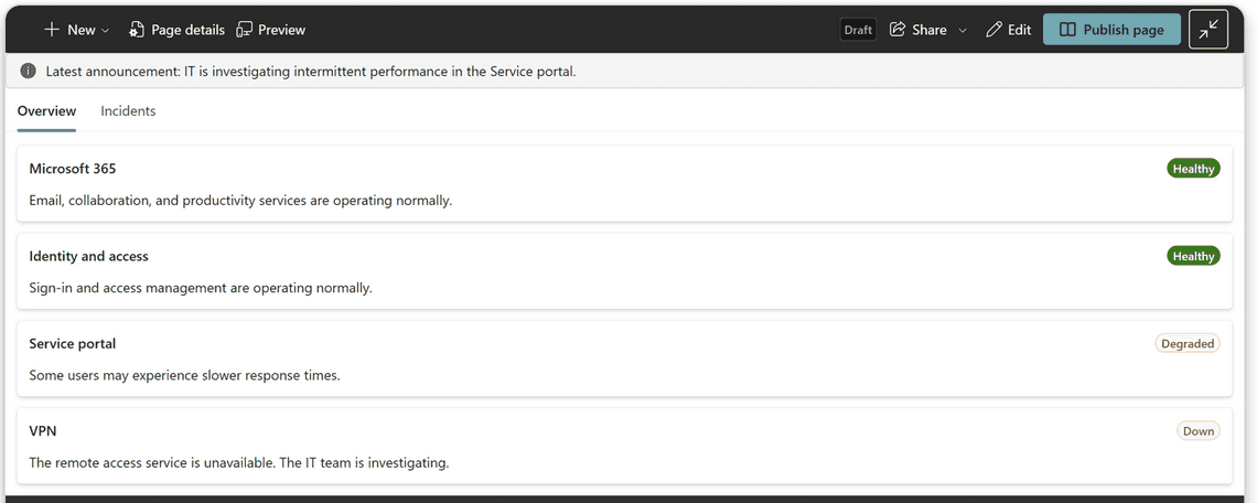 The IT Service Status page built from the prompt above, Overview tab