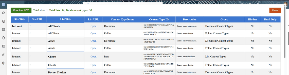 Get list of lists and content types
