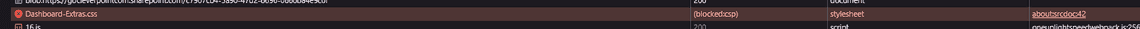 An external stylesheet blocked by the security policy