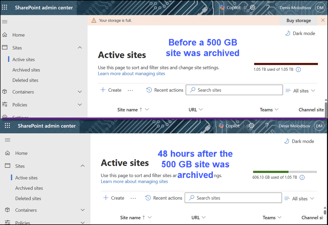 Storage consumption is reduced