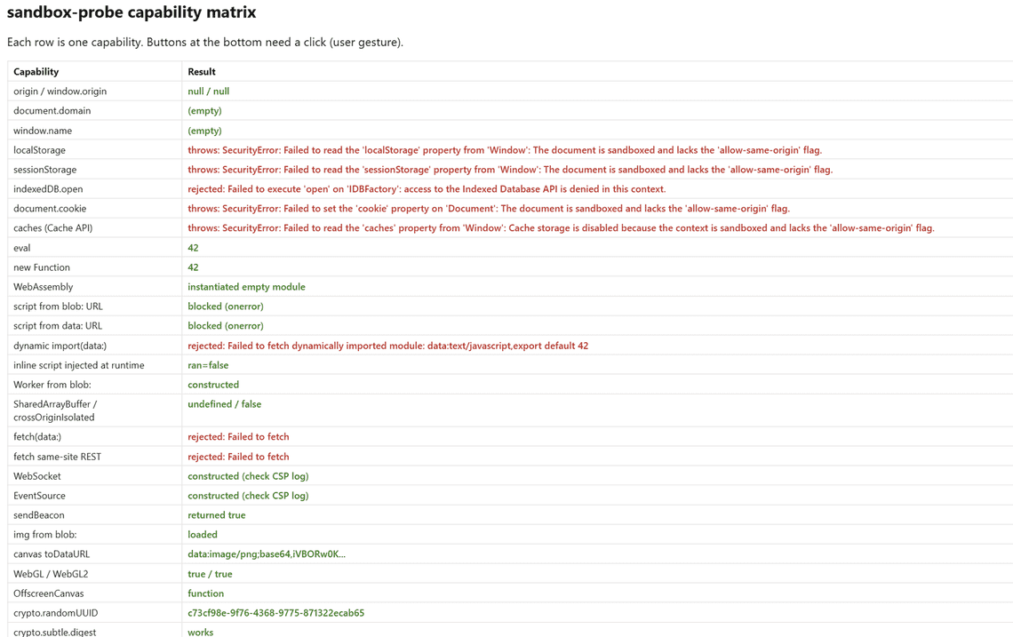 The browser feature test page