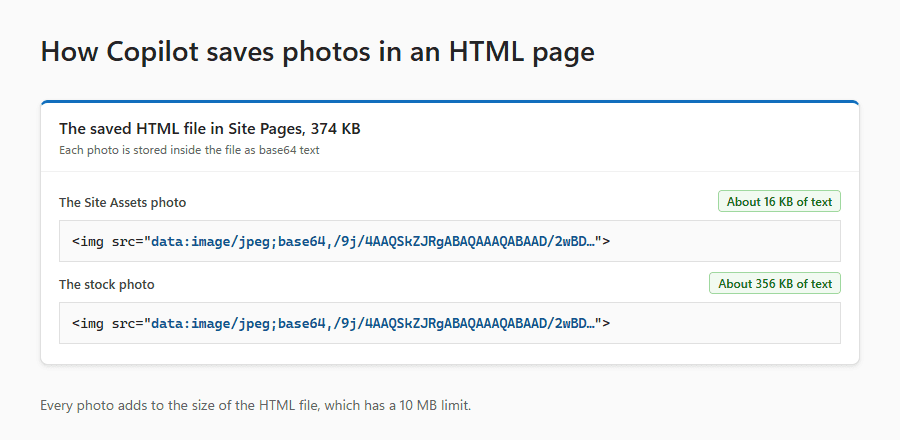 The saved HTML file holds each photo as base64 text inside its img tag