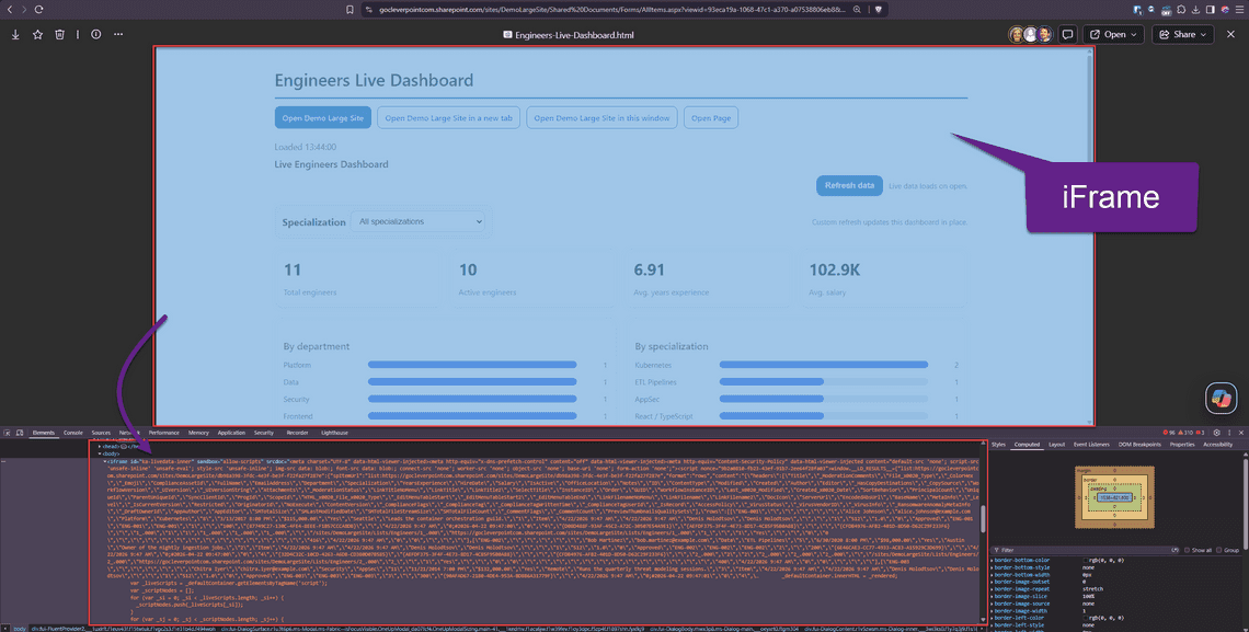 The sandboxed frame with its injected security policy and the data written in alongside it