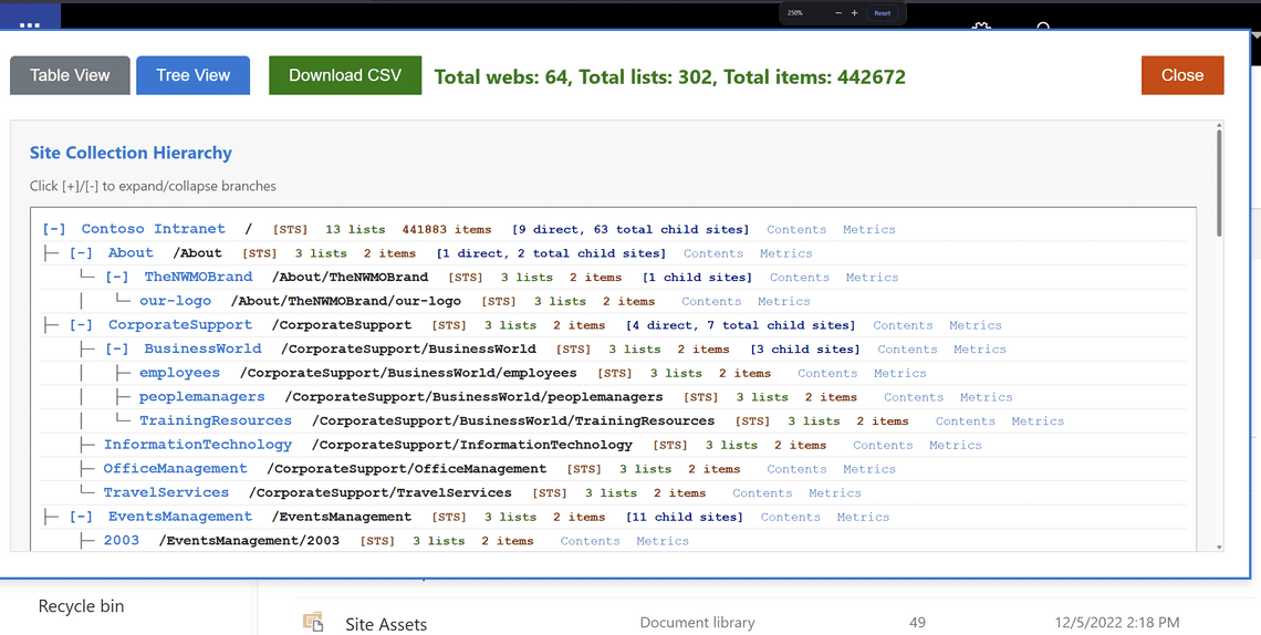 View Subsites