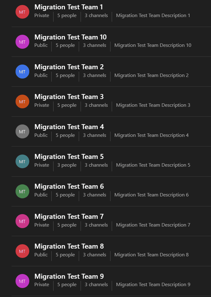 100 test teams