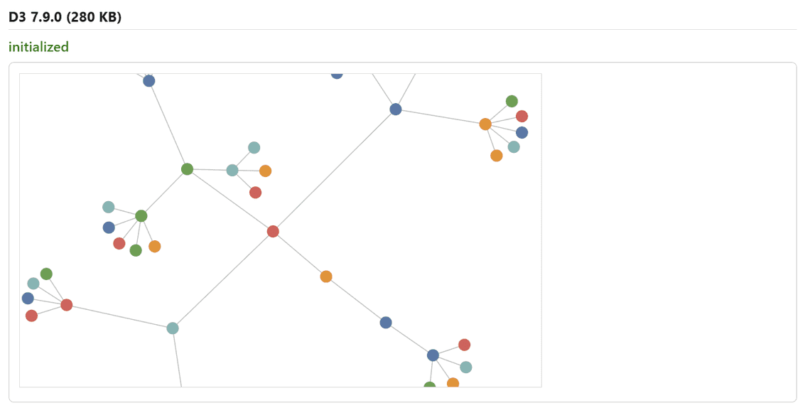A D3 network diagram you can drag