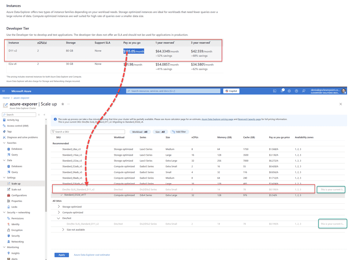 Cost of running Azure Data Explorer