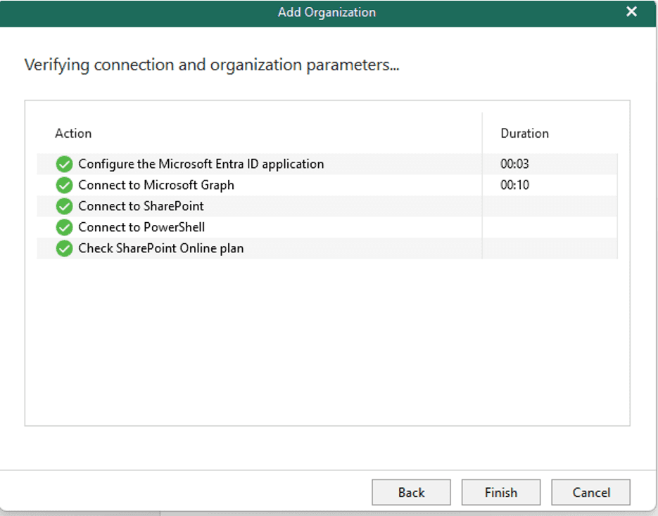 Log in to M365 with a global admin account to provide consent