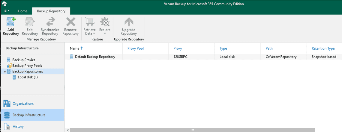 Veeam Verification
