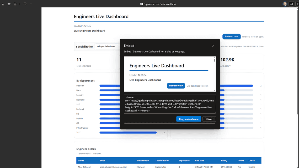The Embed dialog with generated iframe code