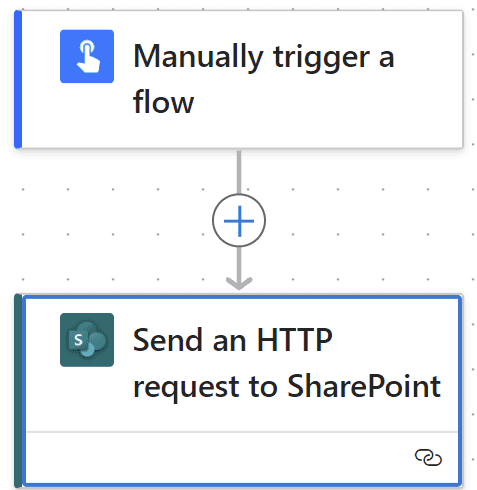 Sending a HTTP REST request to SharePoint